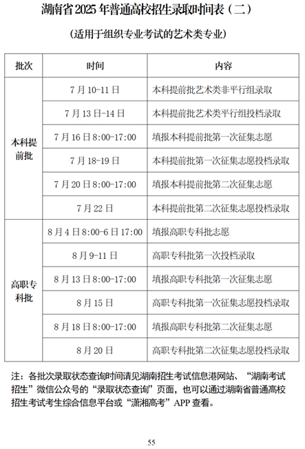 湖南省2025年普通高校招生考试问答