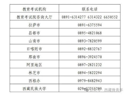 西藏班高考︱征集志愿第3号公告