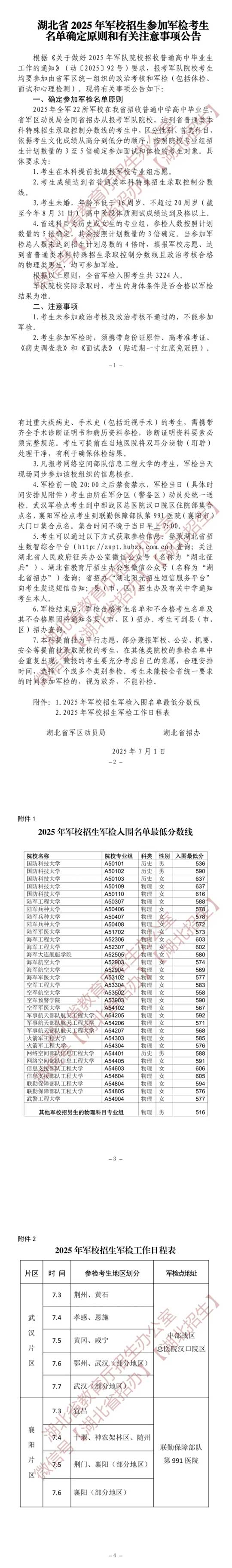 湖北省2025年军校招生参加军检考生名单确定原则和有关注意事项公告