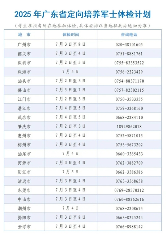 2025年广东省定向培养军士体格检查公告