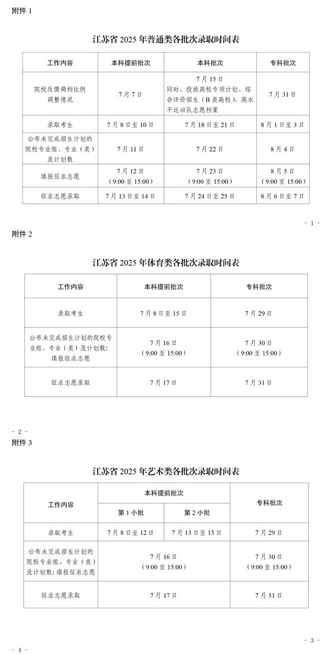 江苏省2025年各批次录取时间表
