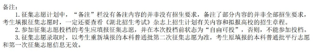 湖北省2025年本科普通批第二次征集志愿公告(含院校及计划)
