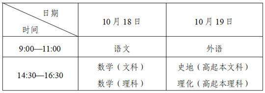 成人高考知多少(4)2025年成人高考考试时间是什么?考试大纲如何查询?