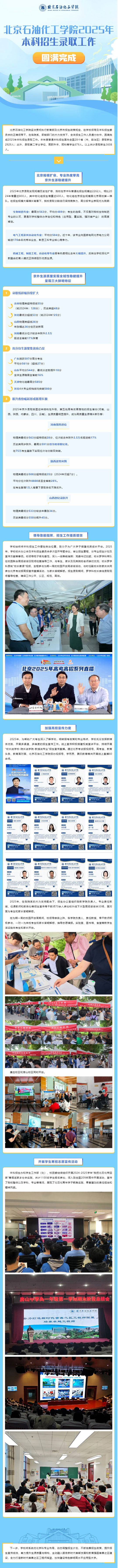 北京石油化工学院2025年本科招生录取工作圆满完成