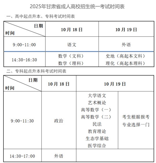 2025年甘肃省成人高校招生工作通知