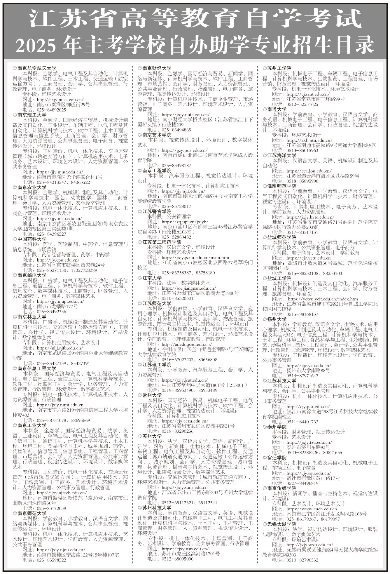 江苏省高等教育自学考试2025年主考学校自办助学专业招生目录