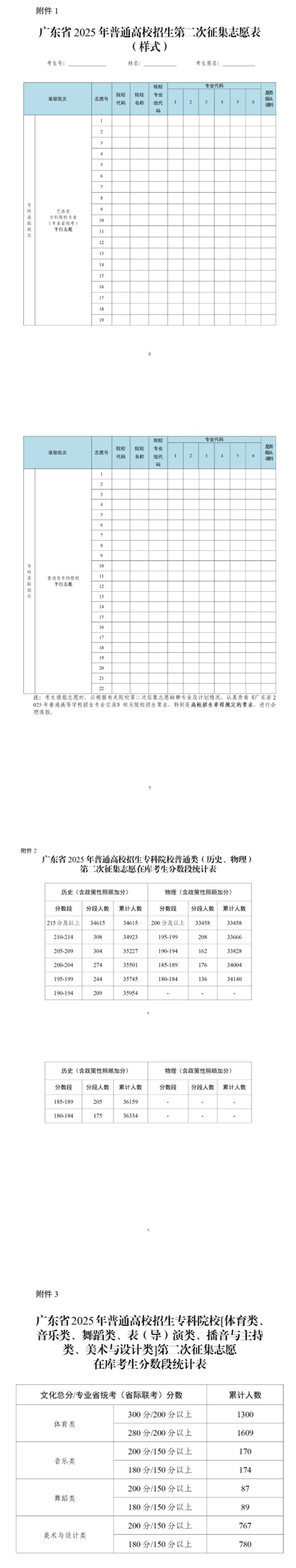 关于做好广东省2025年专科批次院校第二次征集志愿和网上录取工作的通知
