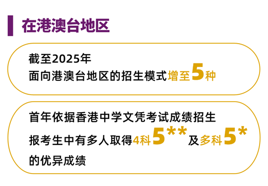 香港中文大学(深圳)2025年国内本科招生录取工作圆满完成