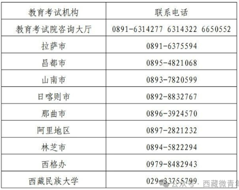 西藏：【区内高考】征集志愿第12号公告