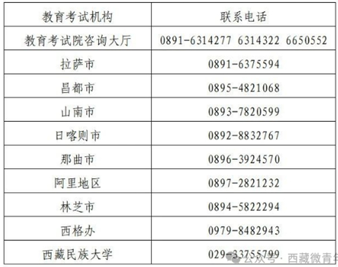 西藏：【区内高考】征集志愿第17号公告