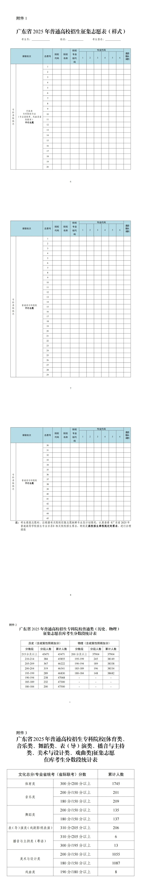 关于做好广东省2025年专科批次院校征集志愿和网上录取工作的通知
