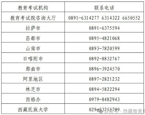 西藏:【区内高考】征集志愿第14号公告