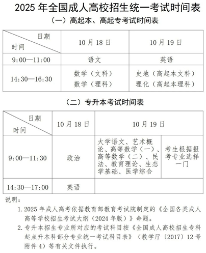 2025年贵州省成人高校考试招生考生必读