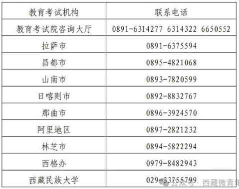 西藏班高考︱征集志愿第5号公告