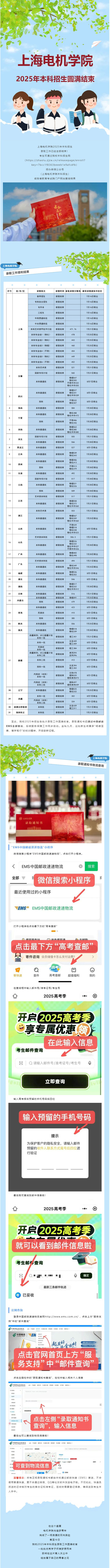 上海电机学院2025年本科招生录取工作圆满结束