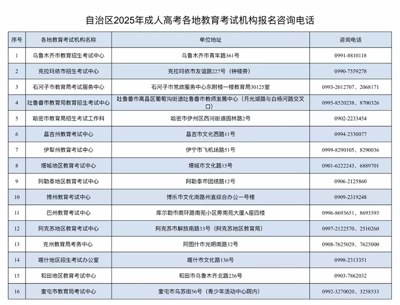 新疆维吾尔自治区2025年成人高考网上报名将于9月10日至17日进行