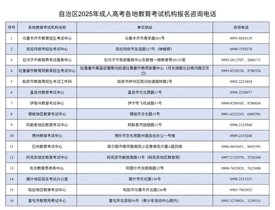 新疆：关于延长自治区2025年成人高考网上缴费时间的公告