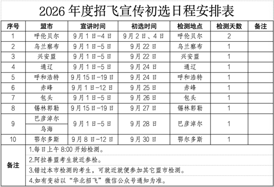 2026年内蒙古自治区空军招飞初选检测安排