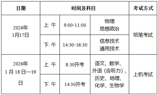 重庆：2025-2026学年度第一学期普通高中学业水平合格性考试及报名有关安排的公告