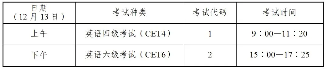 陕西省2025年下半年全国大学英语四、六级考试报名有关事宜的通知