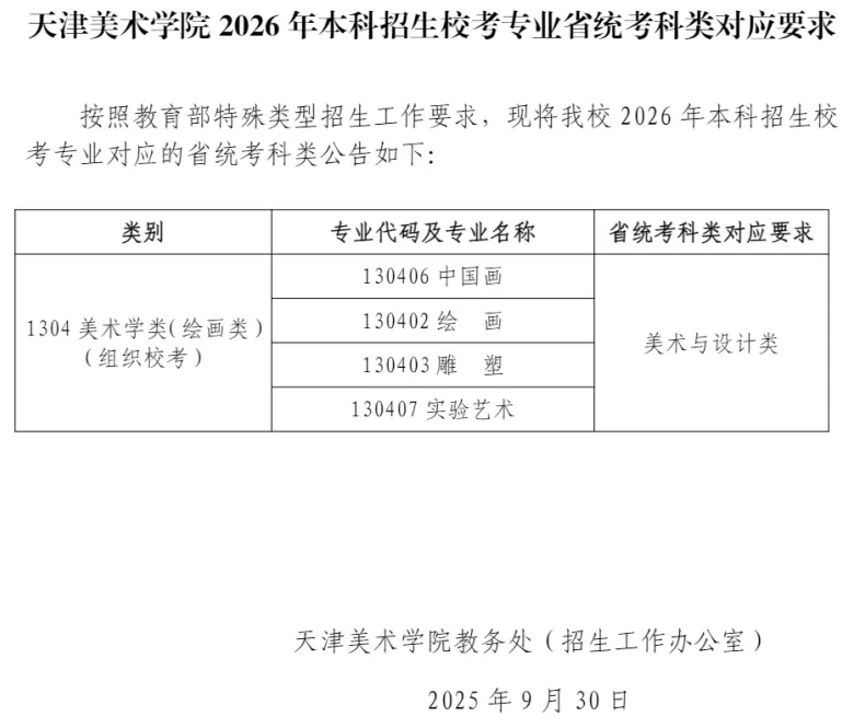 天津美术学院2026年本科招生校考专业省统考科类对应要求