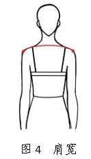 2026年浙江省普通高校招生表(导)演类服装表演方向专业统一考试报考简章