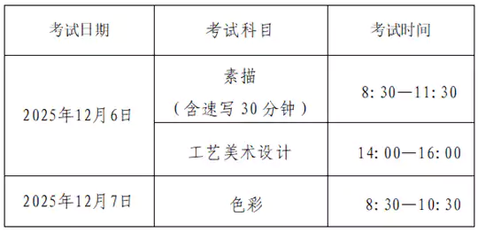 河南省2026年普通高等学校对口招收中等职业学校毕业生工作相关事宜问答