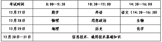 山东省2025年冬季普通高中学业水平合格考试报名公告