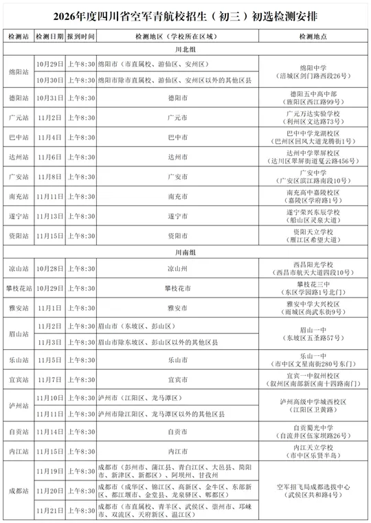 2026年度四川省空军招飞（高三）和青航校招生（初三）初选检测安排