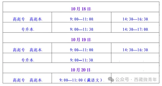 10月18日!2025年西藏成人高考开考