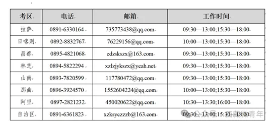 10月18日!2025年西藏成人高考开考