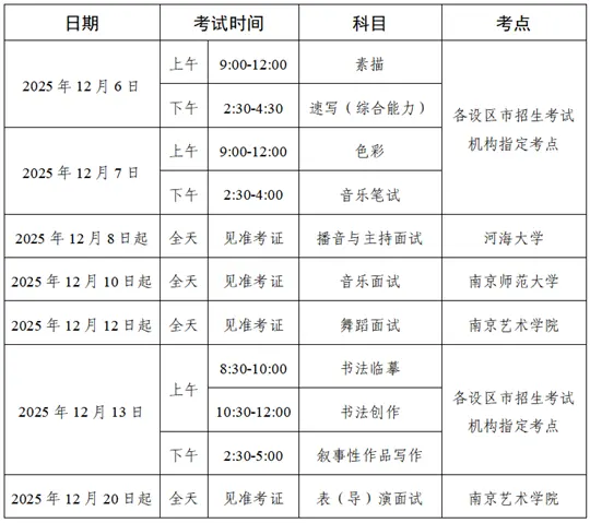 江苏省2026年普通高校招生艺术类专业省统考时间及考点安排