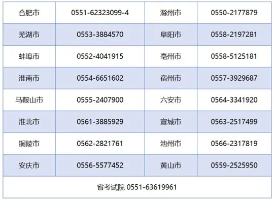 安徽省2025年成人高考期间考试违规违法行为举报电话