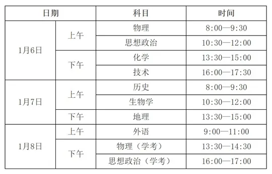 浙江省教育考试院关于做好2026年1月选考和学考报名工作的通知