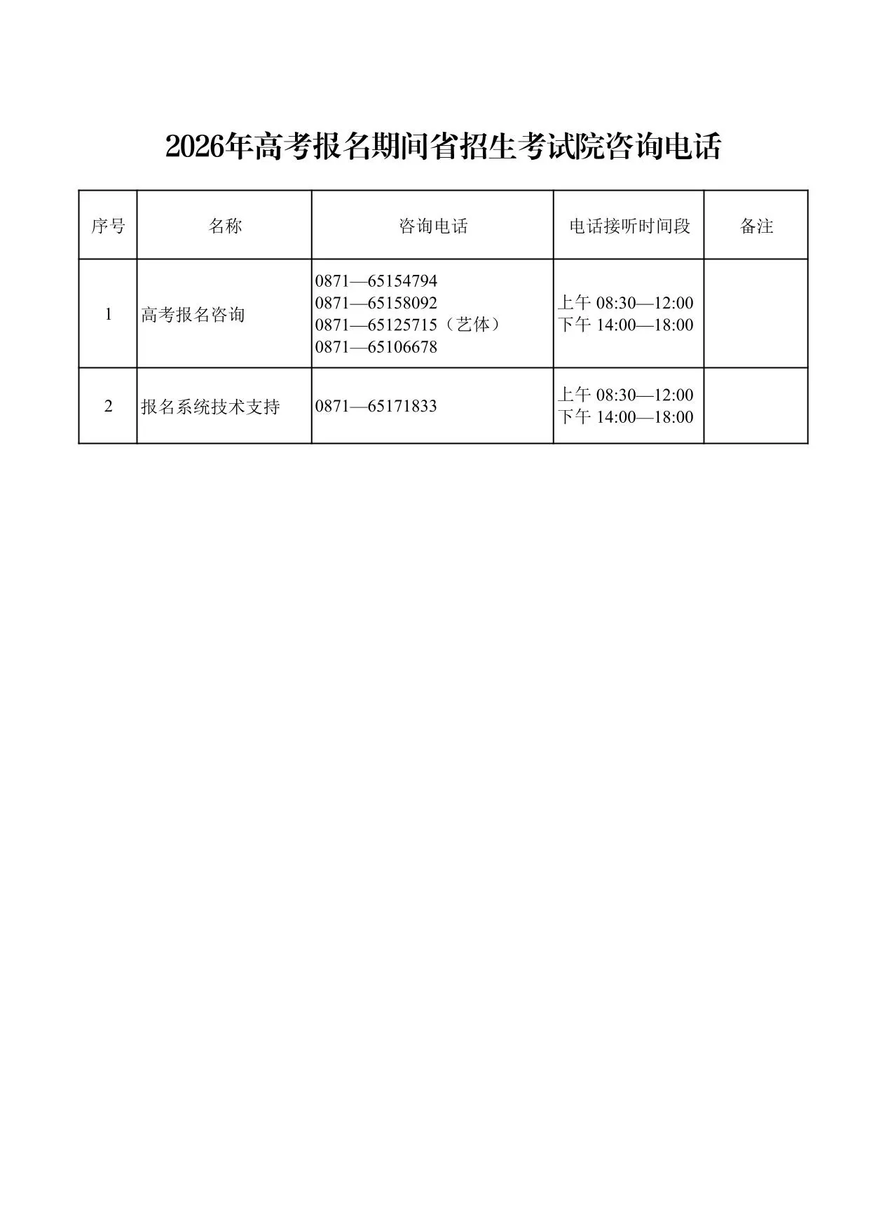 云南省2026年高考报名期间州市县区招生考试机构咨询电话