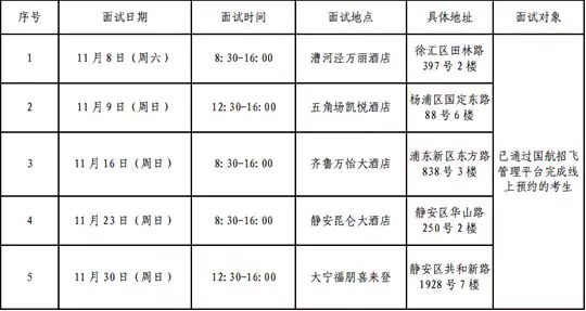 （上海市）中国国际航空股份有限公司2026年度招收高中飞行学生简章