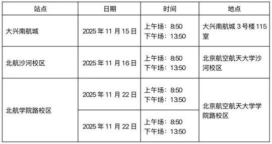 北京：2026年民航招飞开始啦！