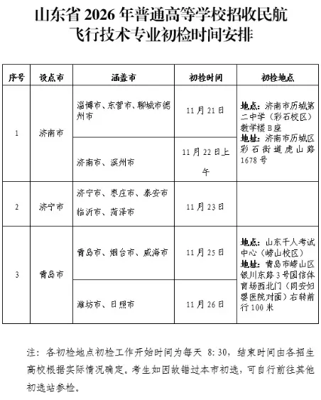 中国民航大学：山东地区2026年招飞预选初检日程安排
