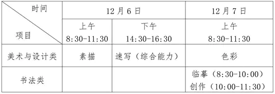 2026年海南省普通高校招生艺术类专业考试公告