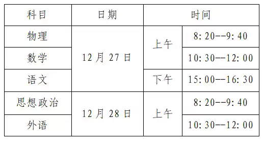 河南省2024级普通高中学生学业水平合格性考试问题解答