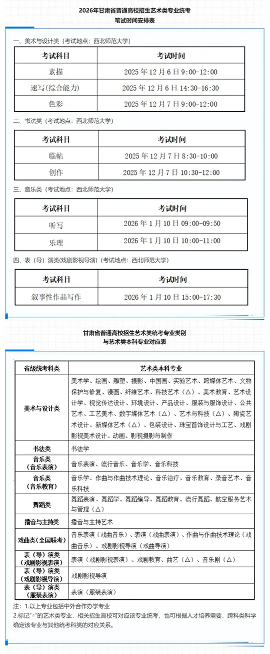 关于做好2026年甘肃省普通高等学校艺术类专业考试招生工作的通知