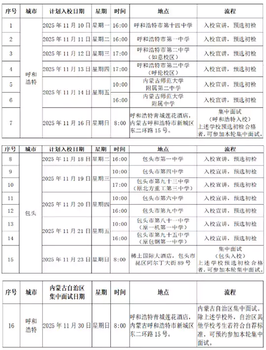 （内蒙古）中国国际航空股份有限公司2026年度招收高中飞行学生简章