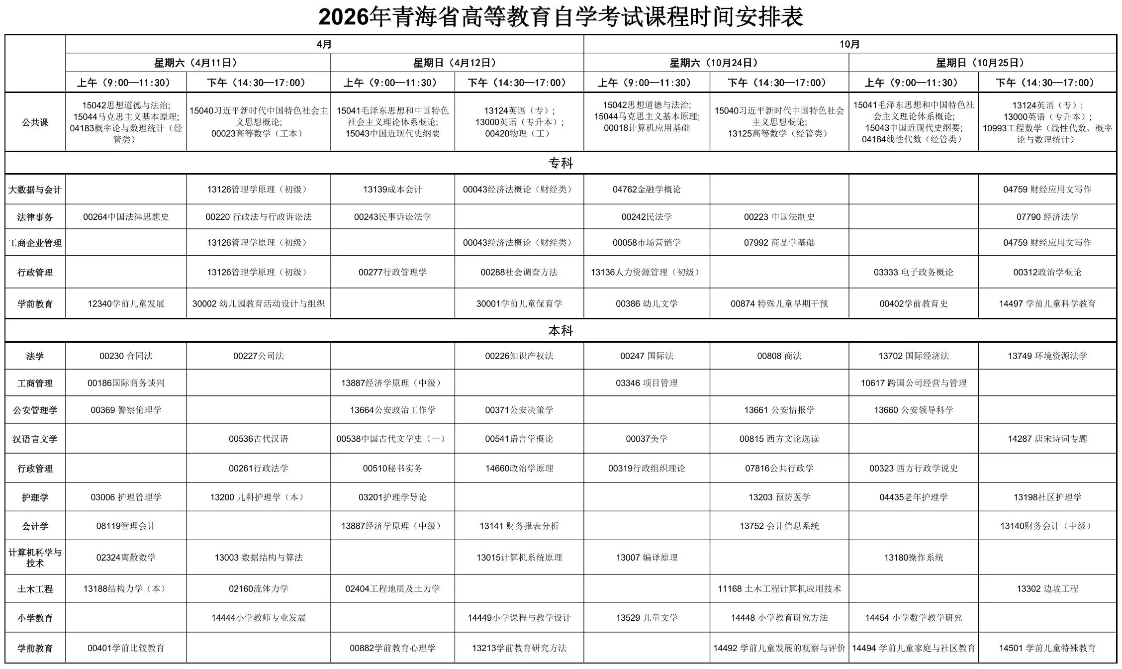 2026年青海省自考课程考试时间安排表