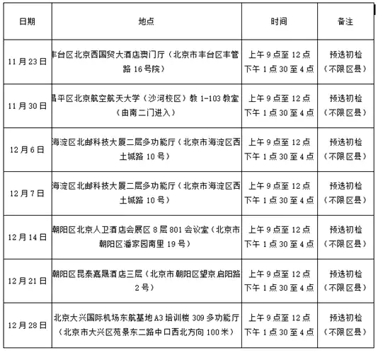 中国东方航空2026年度校企合作招飞预选初检日程表（北京市）