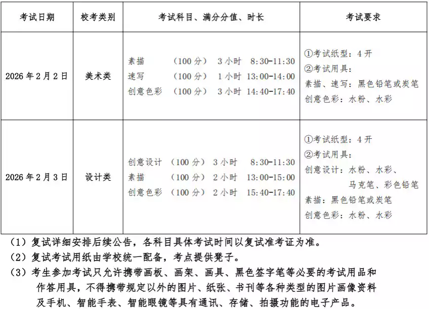 鲁迅美术学院2026年本科招生简章