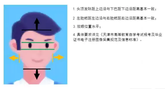 2025年下半年天津市高等教育自学考试毕业申请通知