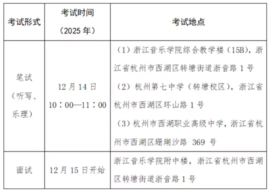 浙江:先笔试再面试,音乐类省统考14日启动!关注考前提醒