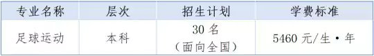 福建师范大学2026年足球运动专业招生简章