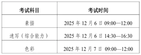重庆：本周末（12月6日、7日）开考！美术与设计类、书法类考生来看参考指南→