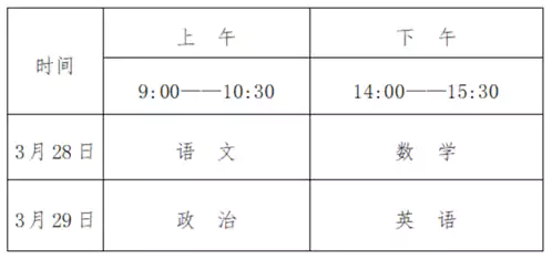 今起报名!2026年体育单招冬季项目招生人数来了